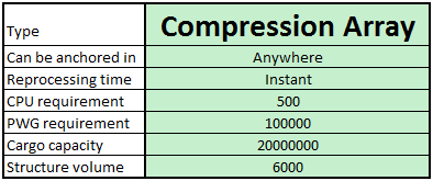 Compressionarray2.png
