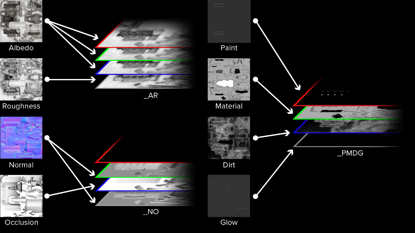 Shader.arc File Download