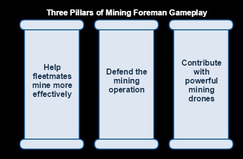 mining_foreman_pillars.jpg
