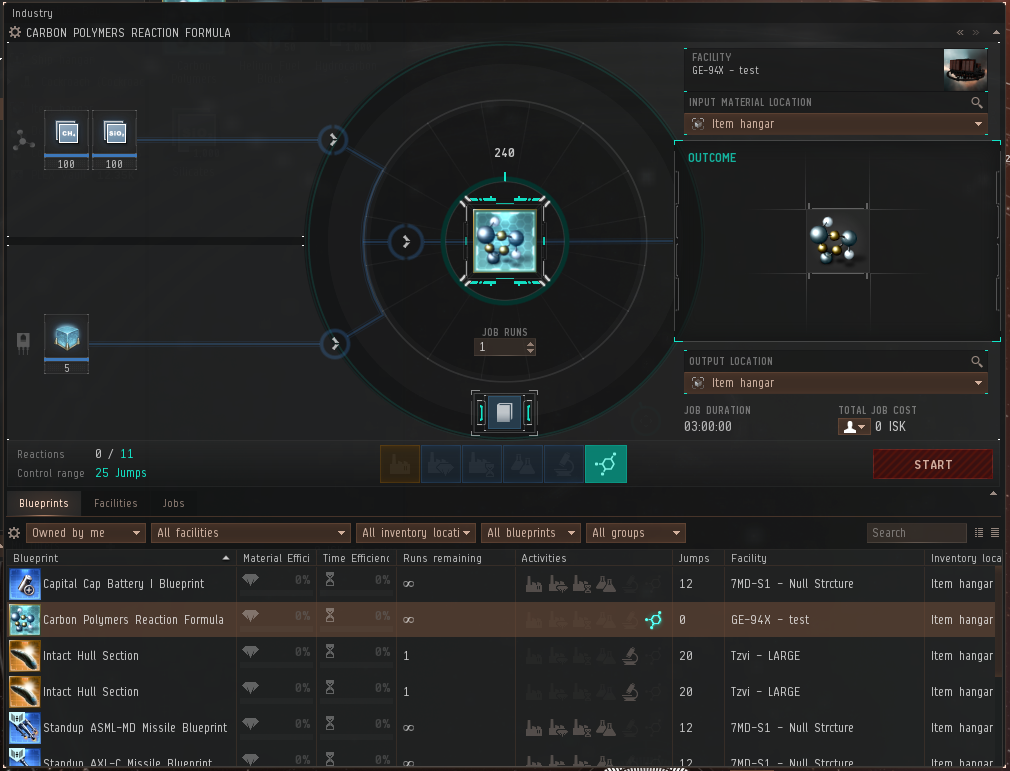 eve online system cost index