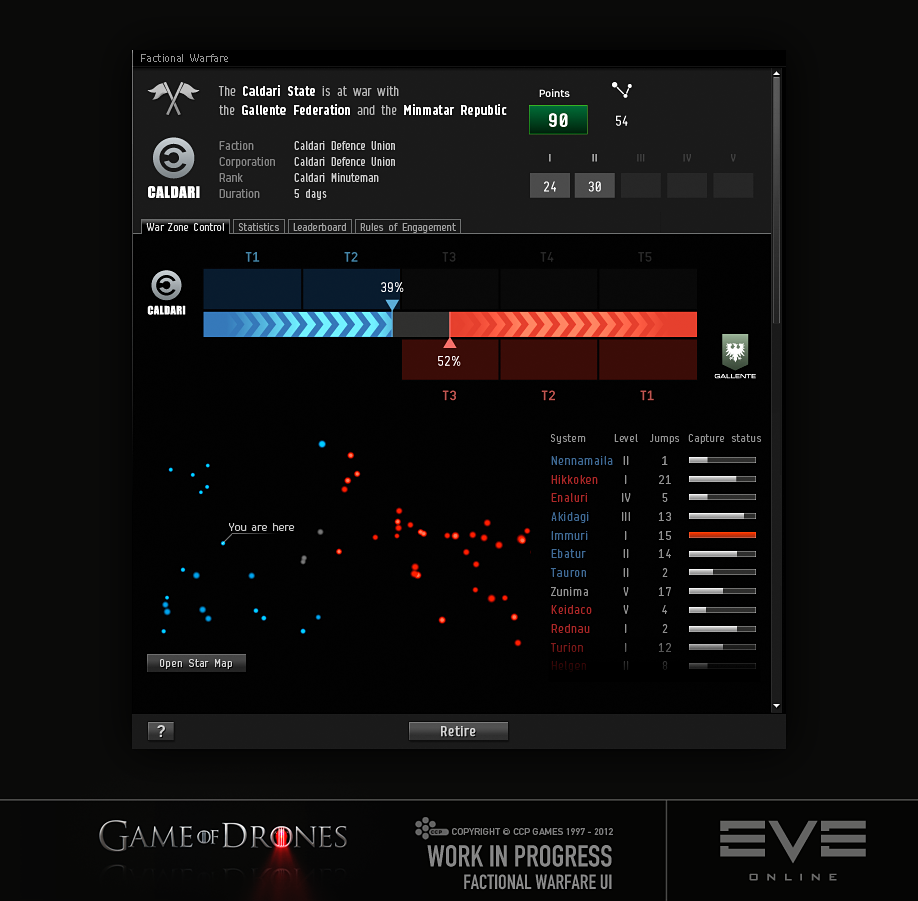 Faction Warfare ship speculation thread - Player Features & Ideas - EVE  Online Forums