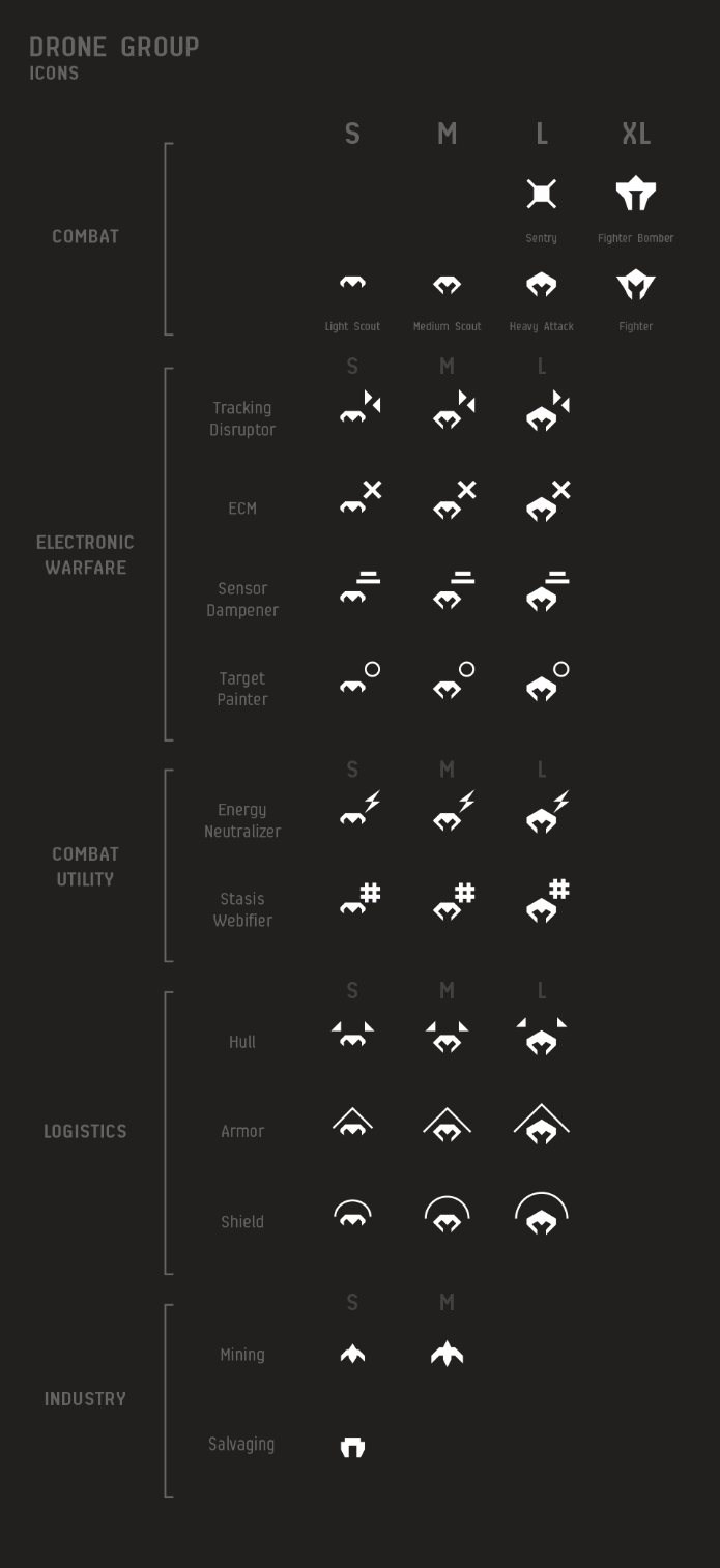 Модернизация пользовательского интерфейса - иконки :: Дев блог ::  EVE-ONLINE :: EVE-RU