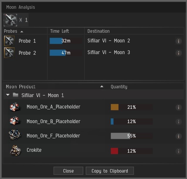 eve online moon mining chart